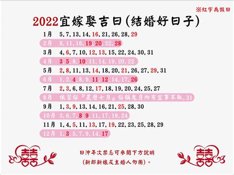 結婚吉日生肖相沖|結婚好日子2024/25｜龍年結婚吉日擇日必睇！附相沖 